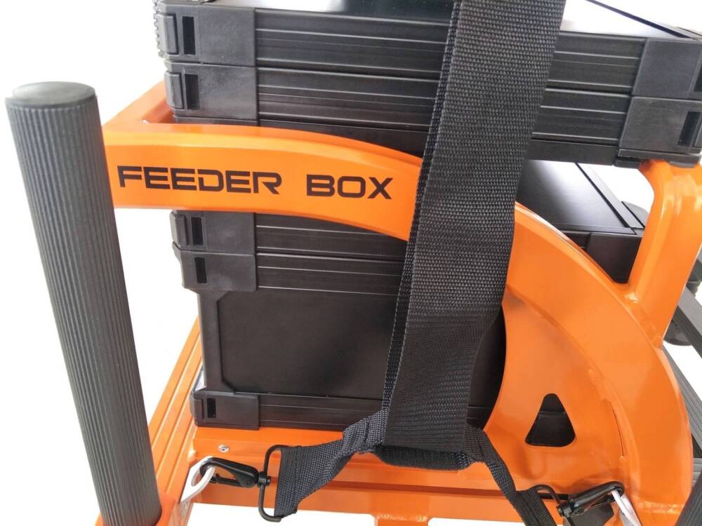 abk_pl_GGBF-01-360-GENLOG-STANOWISKO-WEDKARSKIE-FEEDER-BOX-360-18002_4-e1626078962615.jpg